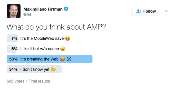 Tweet showing poll results